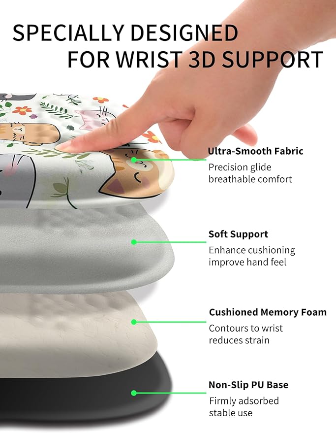 Hokafenle Ergonomic Wrist-Hugging Mouse Pad Wrist Support, U-Shaped Holding Wrist Rest Mousepad for Carpal Tunnel with Cushioned Memory Foam Slope Massage Bulge (10.2x8.3 in, Cute Cat)
