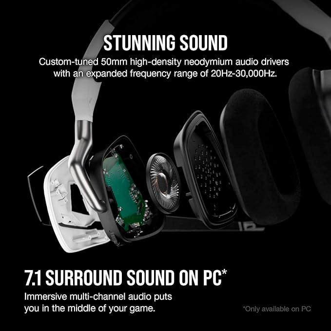 Corsair Void RGB Elite Wireless Gaming Headset – 7.1 Surround Sound – Omni-Directional Microphone – Microfiber Mesh Earpads – Up to 40ft Range – iCUE Compatible – PC, Mac, PS5, PS4 – White