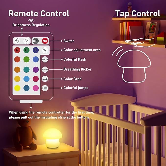 MUID Mushroom Lamp, Rechargeable Night Light, Multi-Color LED Mushroom Nightlight, Dimmable Nightlamp for Breastfeeding, Nursery Squishy Silicone Lamp for Bedroom(Tap/Remote Control)