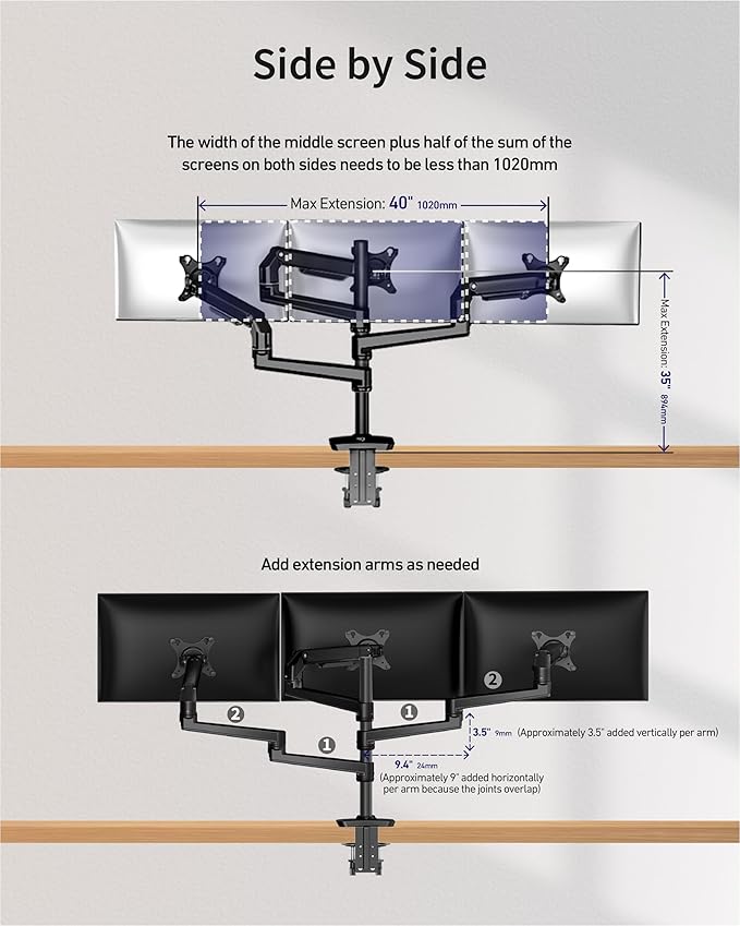 Heavy Duty Triple Monitor Mount, Mechanical Spring 3 Monitor Arm Fits Three 13-40 Inch Screens (25 lbs/Arm), Fully Articulating VESA Desk Stand (C-Clamp/Grommet), Premium Aluminum, Black