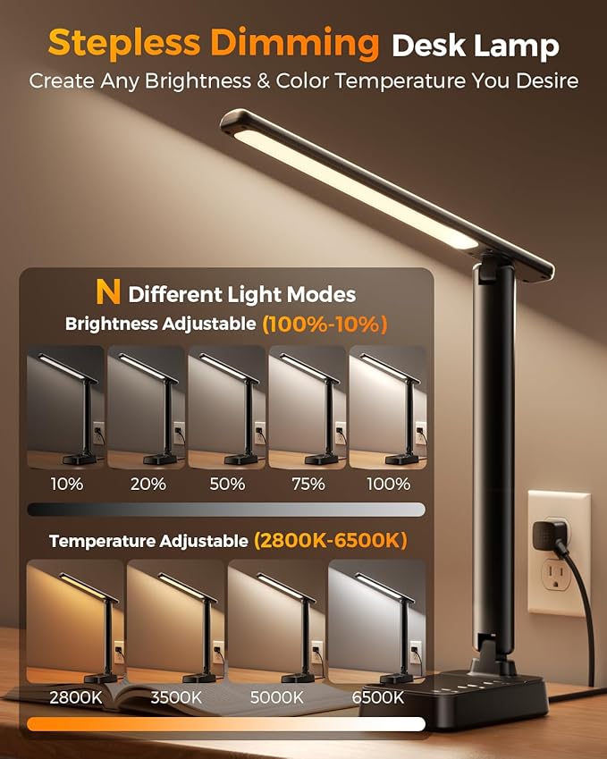 LED Desk Lamp for Office Home, Power Strip with 3 Outlets 4 USB Charging Ports(2 USBC), 4 Modes 5 Level Brightness Desk Light, Small Desk Lamp for College Dorm Room Essentials