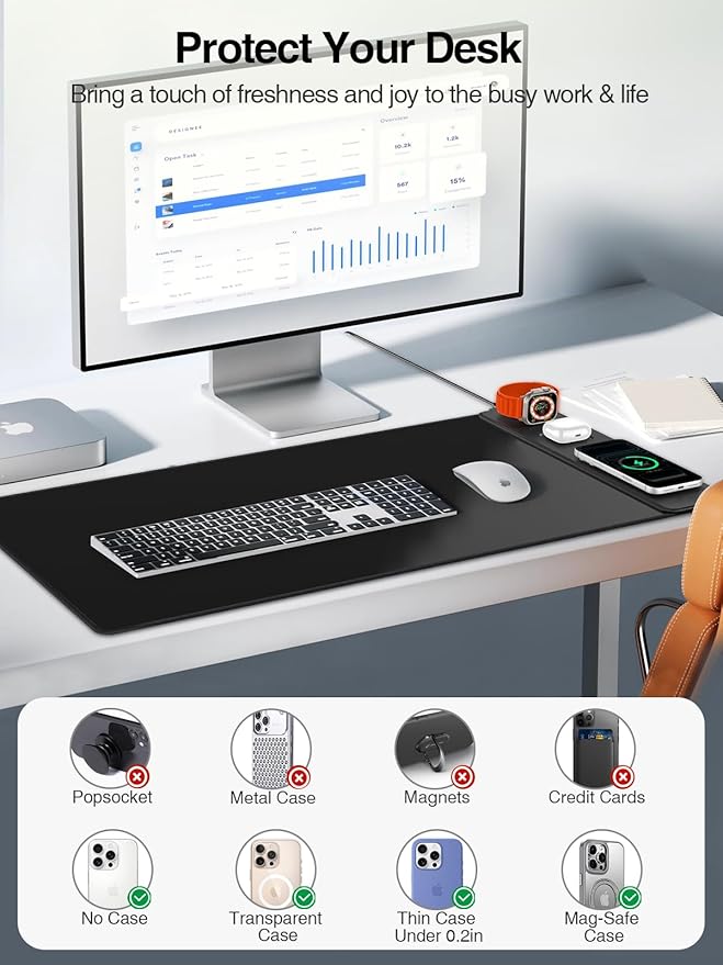 Mouse Pad with Magnetic Wireless Charging, Large Desk Mat, Non-Slip Mouse Mat, Keyboard Pad for Gaming, Desk, Office, PC (The Right Charging-Black with 20W PD Charger)