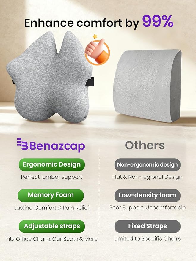Benazcap Memory Foam Lumbar Pillow, Chair Lower Back Support Lumbar Pillow, Lumbar Support Pillow for Office, Ergonomic Design Back Support Pillow for Office Chair, Car, Home, LightGray