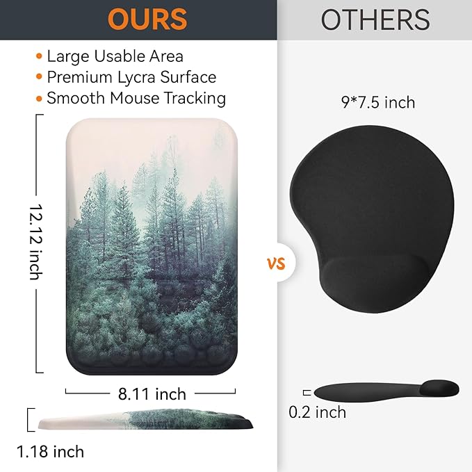 Ospelelf Mousepad with Wrist Rest Ergonomic Computer Comfortable Wrist Support Mouse Pad Green Forest Pattern