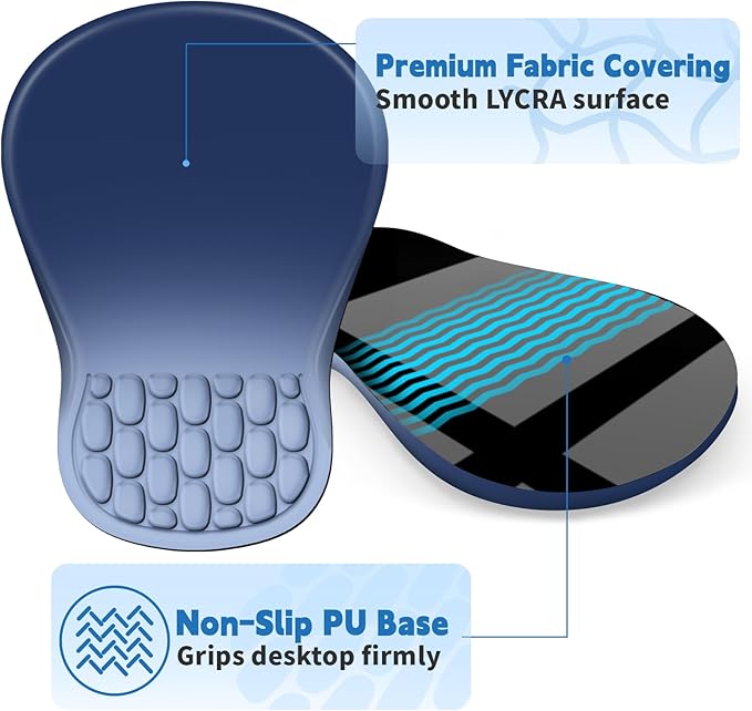 YIWEI Ergonomic Mouse Pad with Wrist Rest - Comfortable Office Mousepad with Memory Foam Wrist Support for Carpal Tunnel Relief, Mouse Pads with Non-Slip Base for Gaming and Home (Gradient Blue)