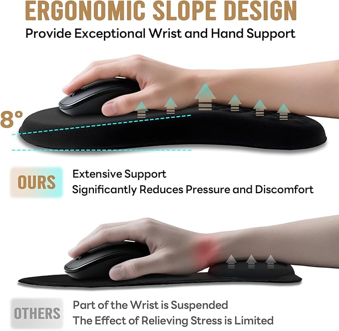 Black Ergonomic Mouse Pad with Wrist Rest Support,Non-Slip PU Bottom & Memory Foam Massage Bulge Cat Paw Pad Design,Relieves Carpal Tunnel Pain-an Ideal Mousepad for Office Desk Accessories