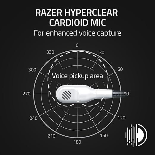 Razer BlackShark V2 X Gaming Headset: Special Edition - 50mm Drivers - Cardioid Mic - Comfortable Noise Isolating Earcups - for PC, Mac, PS5, Xbox One, Nintendo Switch via 3.5mm Audio Jack - White