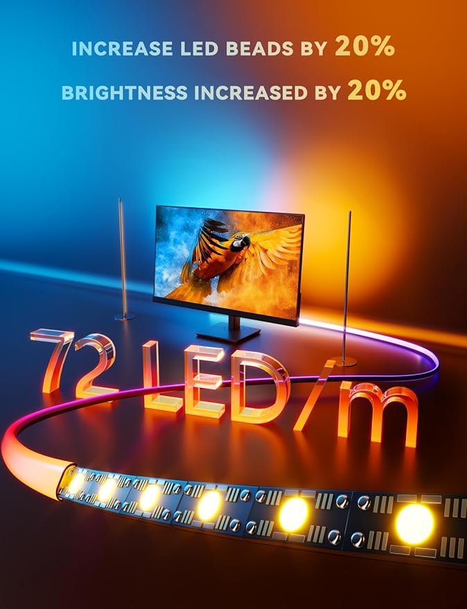Soleil X6 LED Monitor Backlight for PC & Mac, Strip Light Sync to 24″-34″ Screens, Ambient Lighting for Games/Movies/Music, Dual USB Ports, Software Control with Built-in AI Function (For 34″ Monitor)