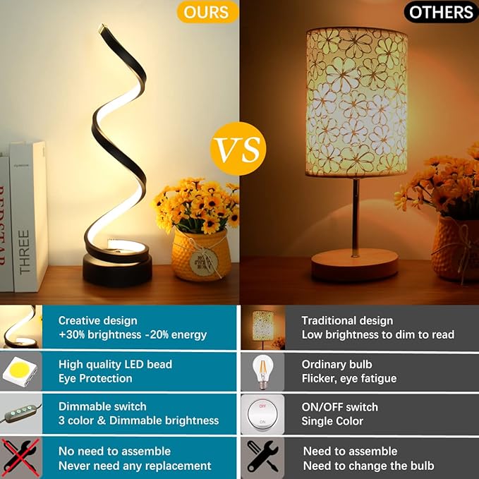 Modern Spiral Table Lamp, Dimmable Table Lamps for Bedroom, 12W LED Desk Lamps for Living Room, 3 Colors 10 Brightness Bedside Lamps Nightstand Lamp Desk Light for Nightstand, Office - Black