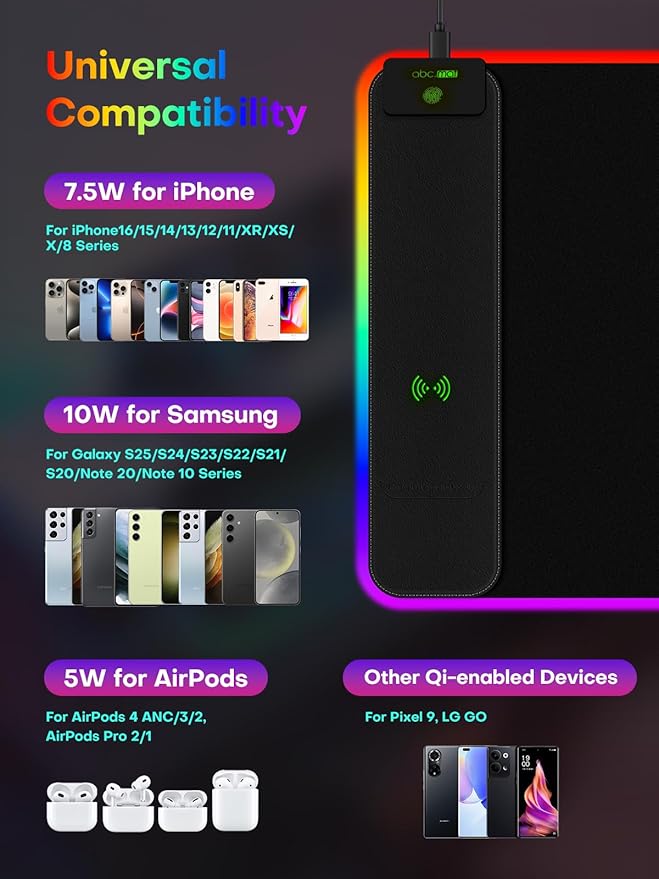 2-in-1 RGB Gaming Mouse Pad with Wireless Charging, 31.5"x15.8" Large, 24 Light Effects, Non-Slip Base, Waterproof Ultra-Smooth Surface, No Adapter