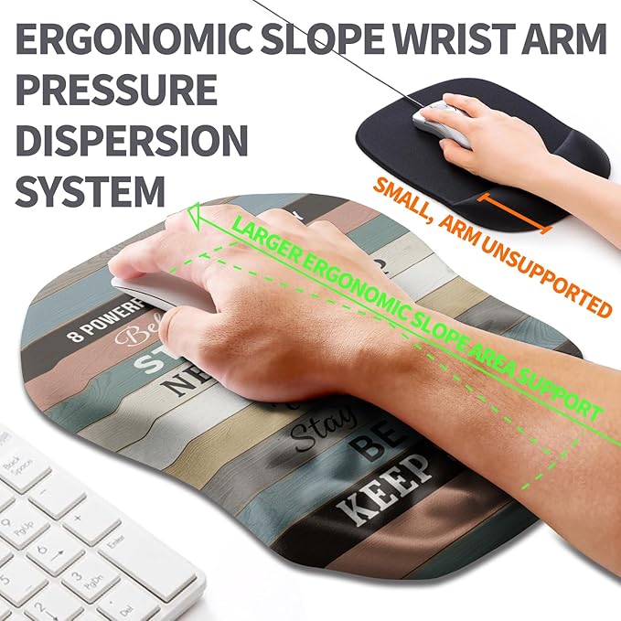 Ergonomic Slope Mouse Pad Wrist Support, Wrist Rest Mousepad for Carpal Tunnel with Massage Bulge and Slow Rebound Memory Foam (12x8 inch, Inspirational Quote)