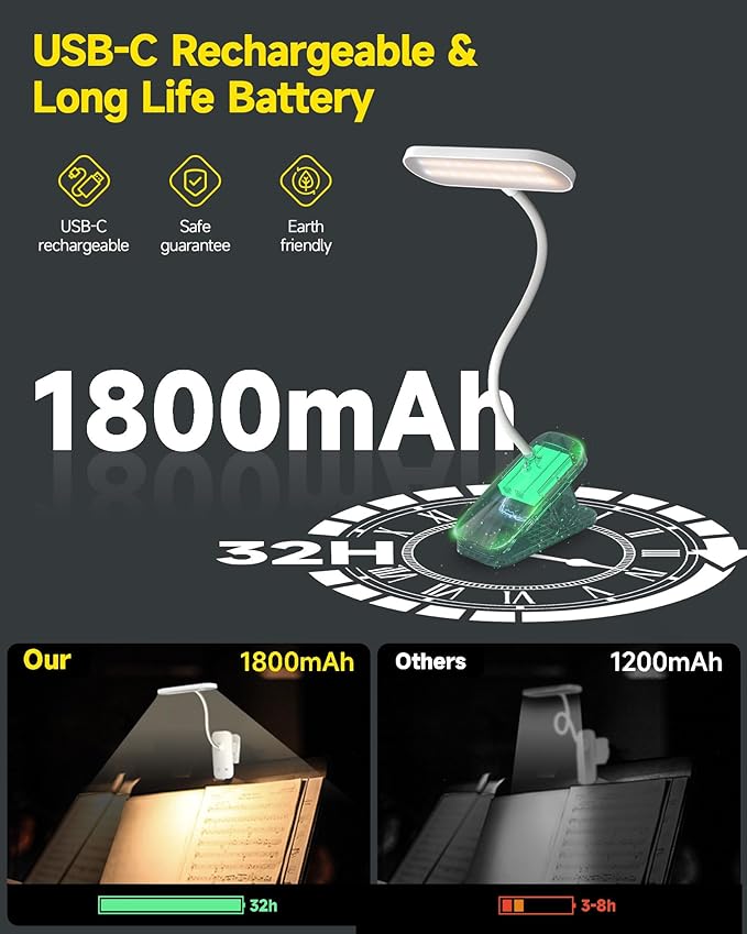 CUHIOY Desk Lamp with Clamp, Portable Cordless Rechargeable Clip on Reading Light, Eye-Caring LED Dorm Bunk Bed Light, 5 Colors 5 Brightness Flexible Neck Architect Lamp for Studying Crafting (White)