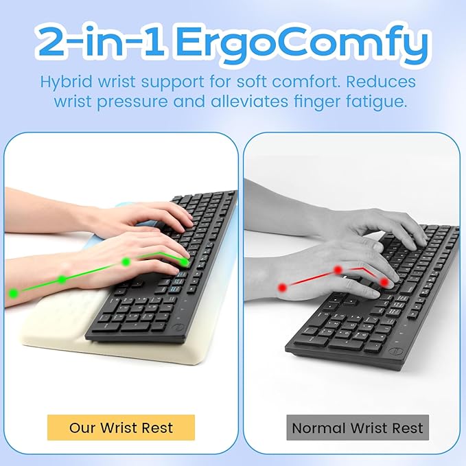 Keyboard Wrist Rest with Ergonomic Height - Computer Keyboard Stand & Soft Cushioned Pad for Wrist - Non-Slip Typing Support for Office, Gaming & Home(Gradient)