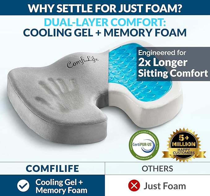 ComfiLife Gel Enhanced Seat Cushion – Office Chair Cushion – Non-Slip Gel & Memory Foam Coccyx Cushion for Tailbone Support - Desk Chair Car Seat Cushion for Driving - Ergonomic Back Comfort (Gray)
