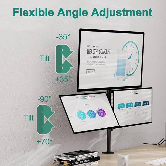 Triple Monitor Stand, Desk Mount for Three Screens up to 32 Inch, Stacked Monitor Arm for 3 Monitors Max 17.6lbs per Arm, Height Adjustable, Tilt, Swivel VESA Mount 75/100x100mm