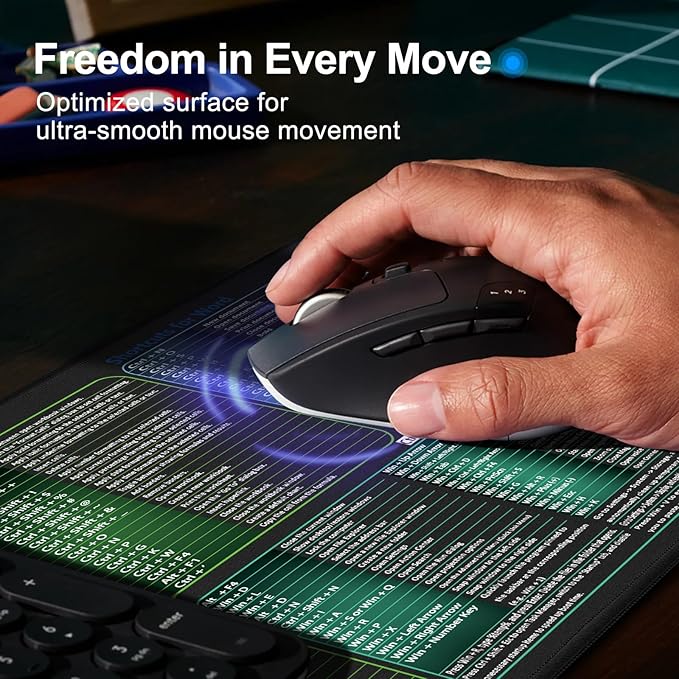 secret corner excel&Word&Windows&powerpoint Cheat Sheet Mousepad,Extra Large Office Desk Accessories Desk mat,Office Keyboard Shortcuts Mouse pad, Non-Slip for Computer Gaming Mouse pad 27.6"x11.8"