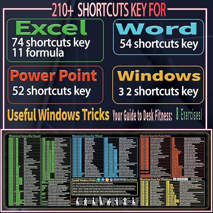 Excel/Word/Power Point/Windows Mouse pad,Non-Slip&Waterproof Large Gaming Office pc Desk mat(XL 31.5 x 11.8 in),Over 200 Keyboard Shortcuts Mousepad