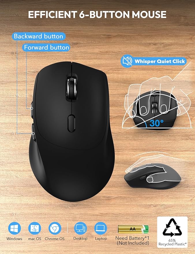 SABLUTE Wireless Keyboard and Mouse, Wrist Rest, Large Print, Phone Holder, 2.4G Ergonomic Keyboards Mouse Combo, KM23D Silent High Contrast Set for Low Vision and the Elderly, Battery Powered