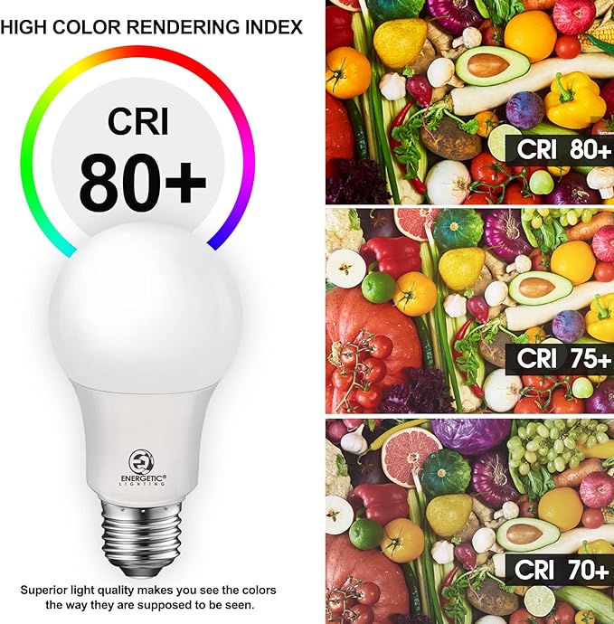 Energetic 60W Equivalent, A19 LED Light Bulb, 5000K Daylight, E26 Medium Base, Non-Dimmable LED Light Bulb, 8W 760lm, ETL Listed 4 Pack