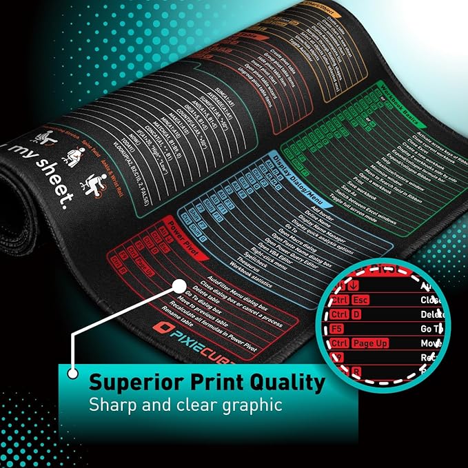 Excel Shortcut Keys Mouse Pad - Extended Large XXL Cheat Sheet Gaming Mousepad | PC Office Spreadsheet Keyboard Mat | Non-Slip Stitched Edge