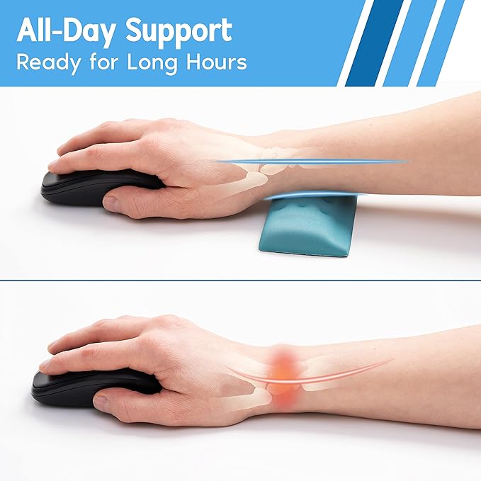 i-Rocks Memory Foam Mouse Wrist Rest - Pain-Reducing Wrist Rest for Mouse - Non-Slip Rubber Base Wrist Rest - Cooling Mouse Wrist Support for Long Hours of Work, Studying, Gaming