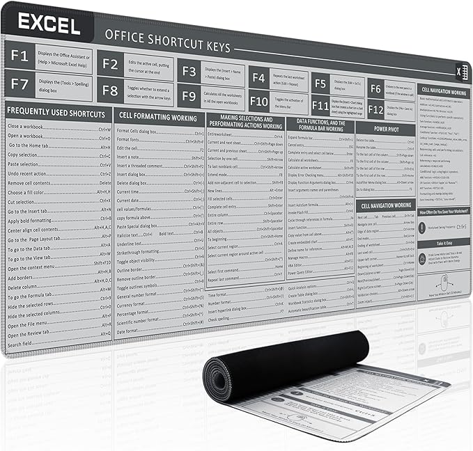 Baziabbo Office Desk Mat, Excel Cheat Sheet Keyboard Mat, Excel Shortcut Desk Pads,Non-Slip Excel Mousepad with Stitched Edges for Computer (Sheet Grey)