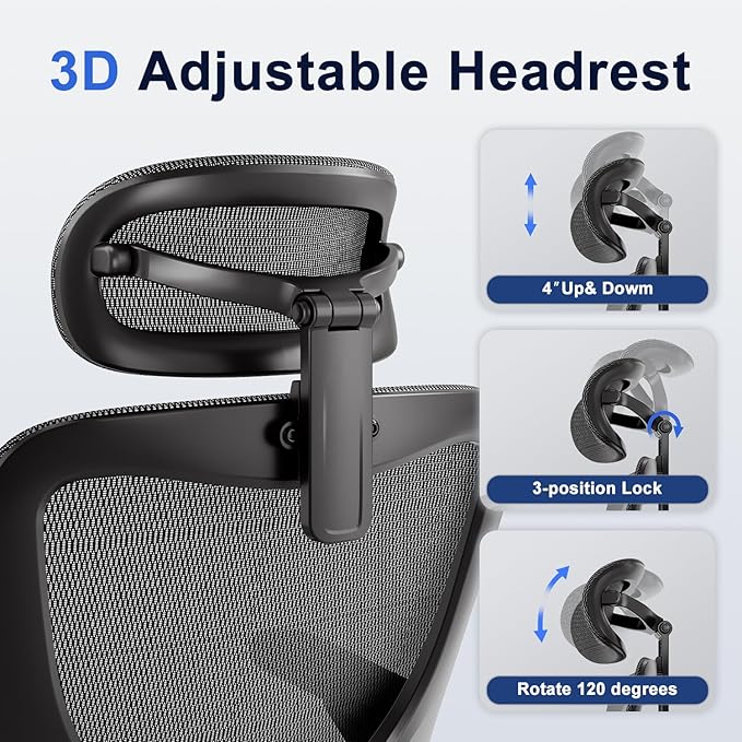 Ergonomic Office Chair, Mesh Seat Cushion with 3D Armrests and 3D Headrest, Adjustable Lumbar Support with 90-120° Rocking Function, Black