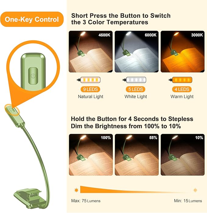 Gritin 9 LED Rechargeable Book Light for Reading in Bed - Eye Caring 3 Color Temperatures,Stepless Dimming Brightness,80 Hrs Runtime Small Lightweight Clip On Book Reading Light -Intense Green