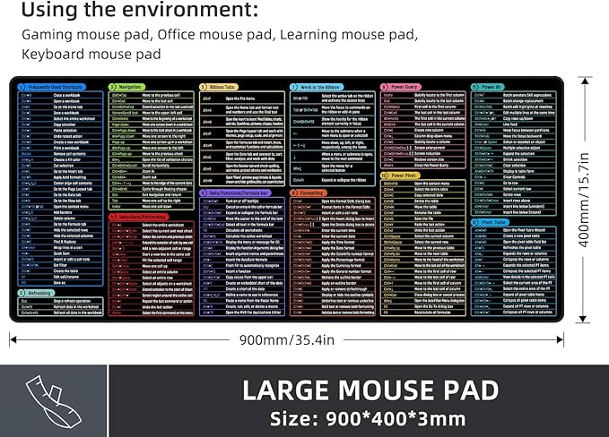Large Mouse Pad With Excel Shortcuts Cheat Sheet, XXL Gaming Mousepad Keyboard Pad, Office Desk Accessories for Computer, MacBook, PC and Laptop