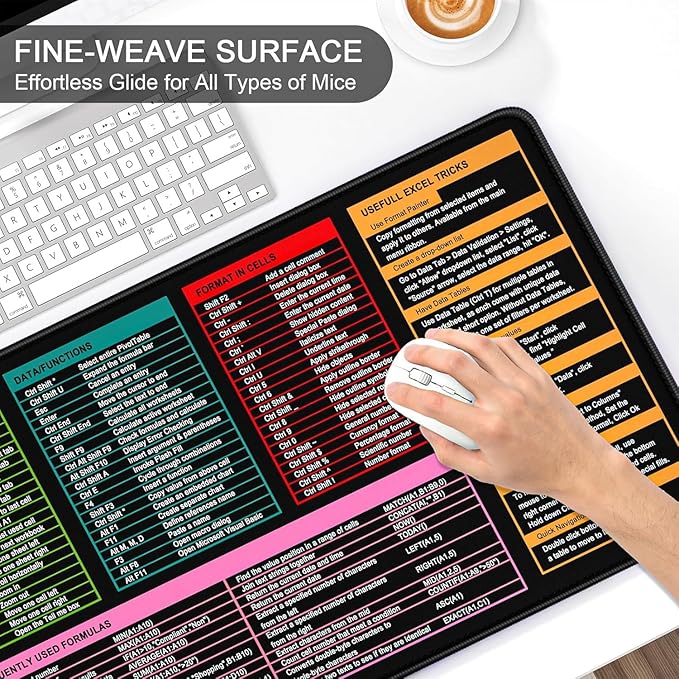 Auhoahsil Large Mouse Pad, XXL Gaming Mousepad, Desk Mat for Desktop, Thick Rubber, Big & Long Size, Stitched Edges, Full Desk Pad for Laptop & Computer, Extended 31.5 x 11.8 in, Excel Shortcut Keys