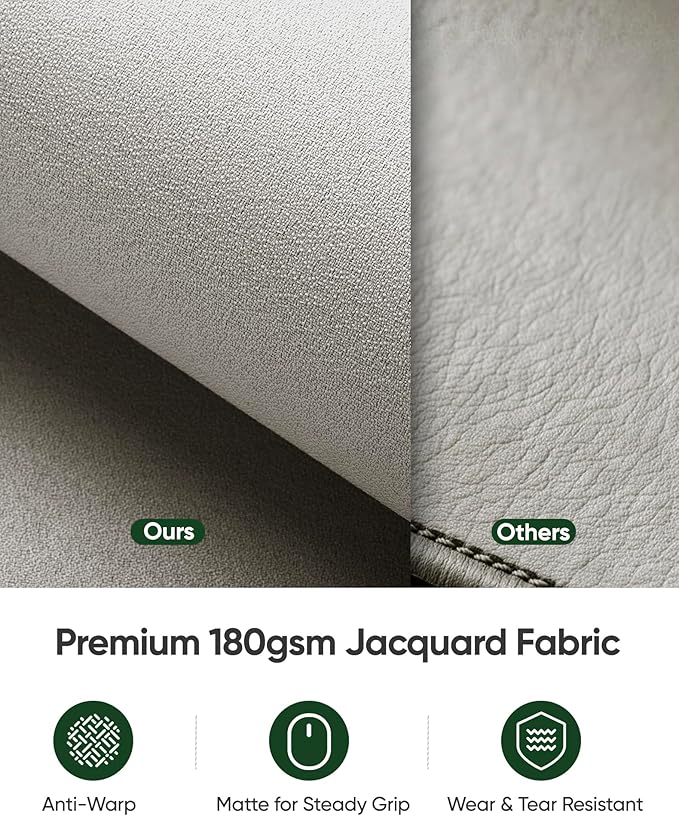 ALOANES Beige Waterproof Desk Mat, Large, with Extended Mouse Mat, Office Desk Protector with Anti-Slip Base, Stitched Edge, Grain Jacquard Surface, Perfect for Gamer, Home, XL,11.81"x27.56"x0.12'
