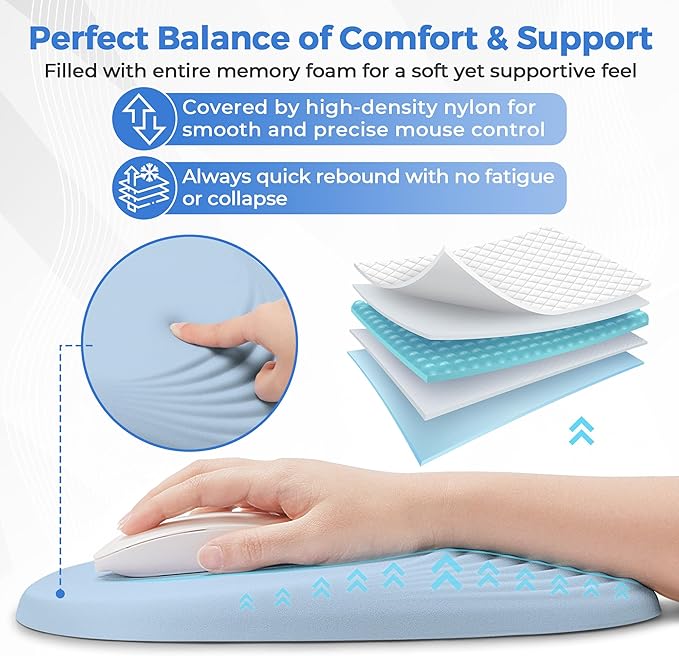 Ergonomic Mouse Pad with Wrist Support, Memory Foam Wrist Rest for Pain Relief & Carpal Tunnel, Non-Slip Base for Office, Computer, PC, Laptop (12x8x1.2inch, Light Blue)