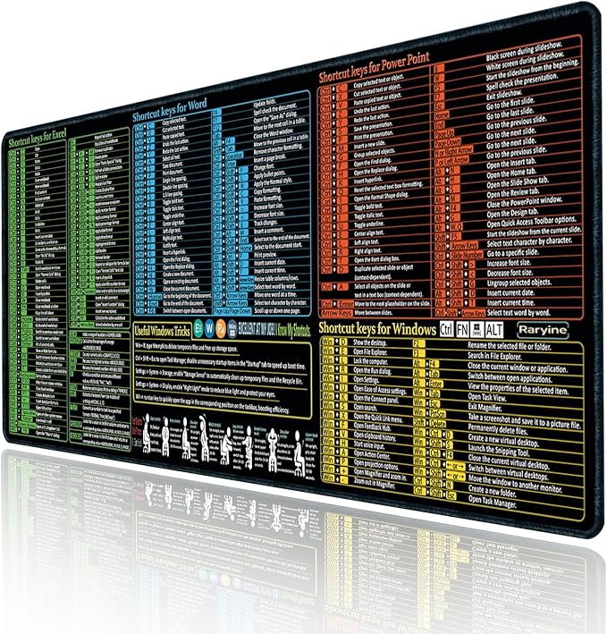 Excel/Word/Power Point/Windows Mouse pad,Non-Slip&Waterproof Large Gaming Office pc Desk mat(XXL 35.4x15.8 in),Over 200 Keyboard Shortcuts Mousepad