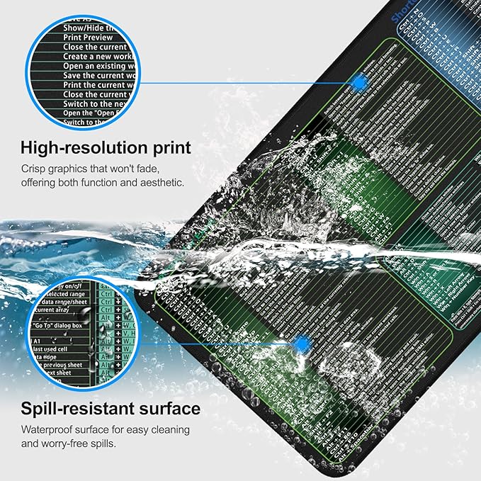 secret corner excel&Word&Windows&powerpoint Cheat Sheet Mousepad,Extra Large Office Desk Accessories Desk mat,Office Keyboard Shortcuts Mouse pad, Non-Slip for Computer Gaming Mouse pad 27.6"x11.8"