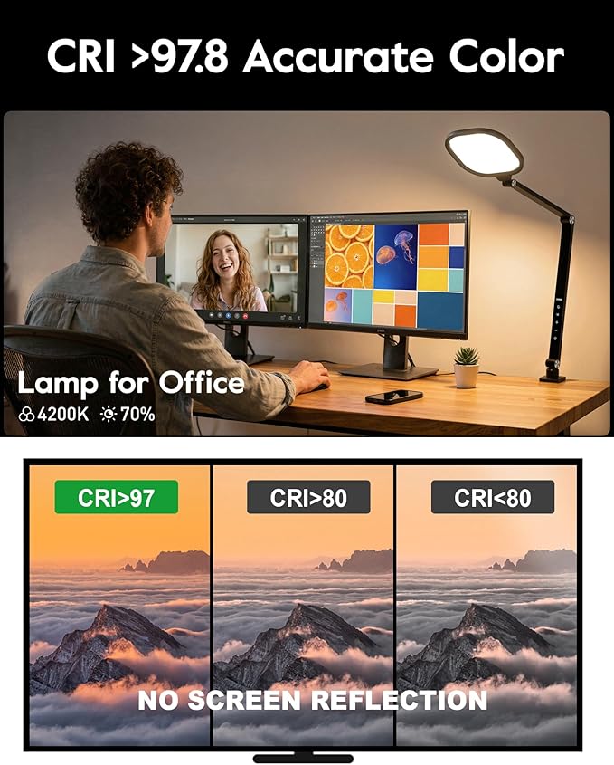 Desk Lamp with Clamp for Home Office, 2000LM, 15W, CRI >97.8 Zoom Lighting for Video Calls, 3 Colors & 10 Brightness, Remoted Desk Light with Memory & Timer