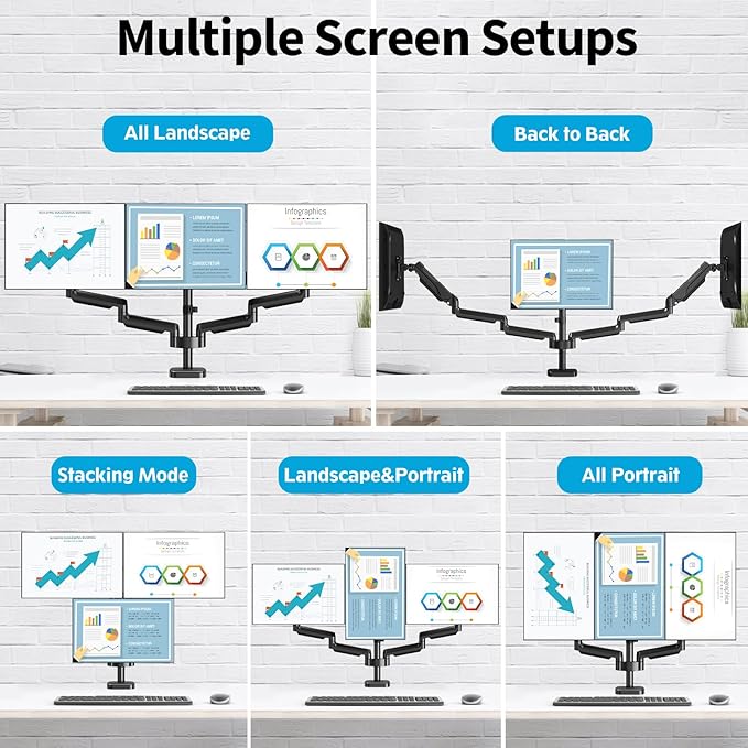 MOUNTUP Triple Monitor Mount for 17-32 inch Screens, Full Motion Triple Monitor Stand, 3 Monitors Desk Mount Holds 4.4-19.8 lbs Each, Clamp & Grommet Mounting, Black