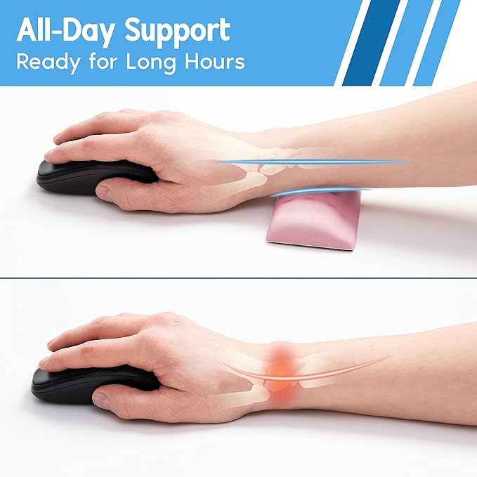 I-Rocks Memory Foam Mouse Wrist Rest - Pain-Reducing Support With Non-Slip Rubber Base - Cooling Comfort for Long Hours of Work, Studying, Gaming
