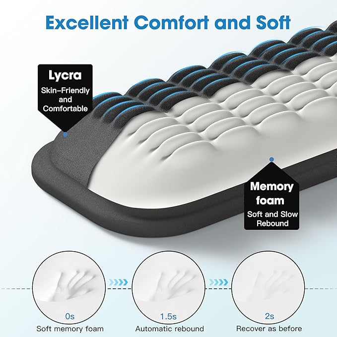 MEKASS Ergonomic Wrist Rest for Keyboard and Mouse, Soft Memory Foam Keyboard Wrist Rest Set with Non-Slip Silicone Base, Easy Typing, Comfort for Office, Work, Gaming (Classic Black)