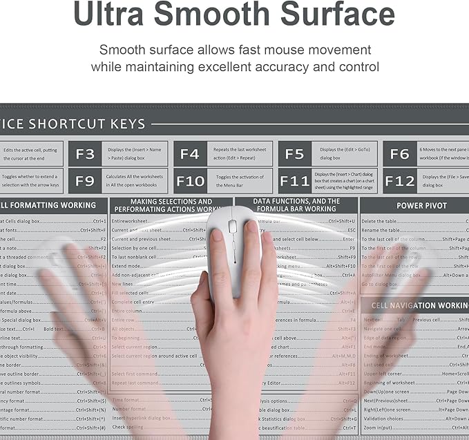Baziabbo Office Desk Mat, Excel Cheat Sheet Keyboard Mat, Excel Shortcut Desk Pads,Non-Slip Excel Mousepad with Stitched Edges for Computer (Sheet Grey)