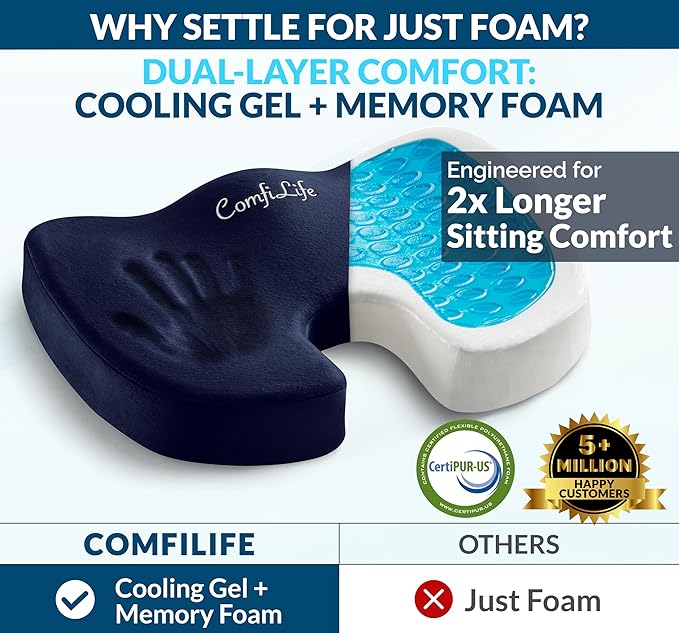 ComfiLife Gel Enhanced Seat Cushion – Office Chair Cushion – Non-Slip Gel & Memory Foam Coccyx Cushion for Tailbone Support - Desk Chair Car Seat Cushion Driving - Sciatica & Back Comfort (Navy)