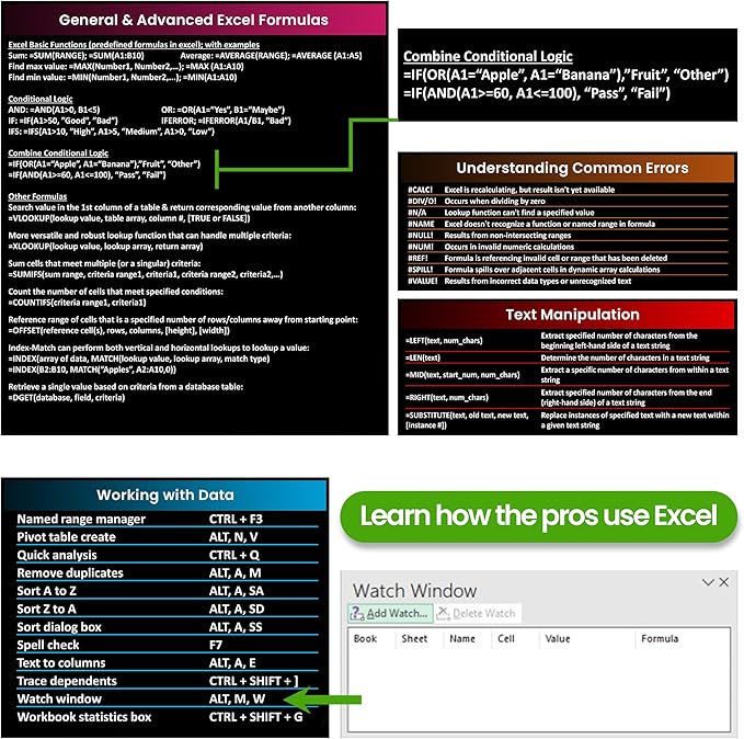 Large Excel Cheat Sheet Desk Pad | Excel Pad Shortcut Keys Mouse Mat - Extended Office Excel Mouse Pad with Excel Shortcuts & Formulas | Waterproof | XL Giant Deskpad for Desk 35.5" x 15.7"