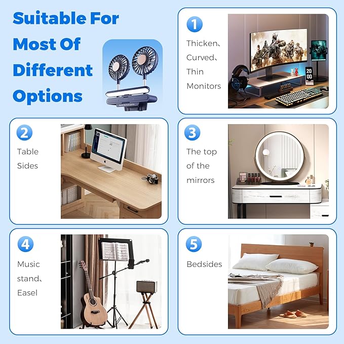 USB Monitor Clip on Fan via Flip-Open LED Light Bar, Two-Head Personal Cooling desktop Laptop Quiet USB Fan for Office, 3 Wind Speeds, for Flat, Curved Monitors (Deepsea Blue)