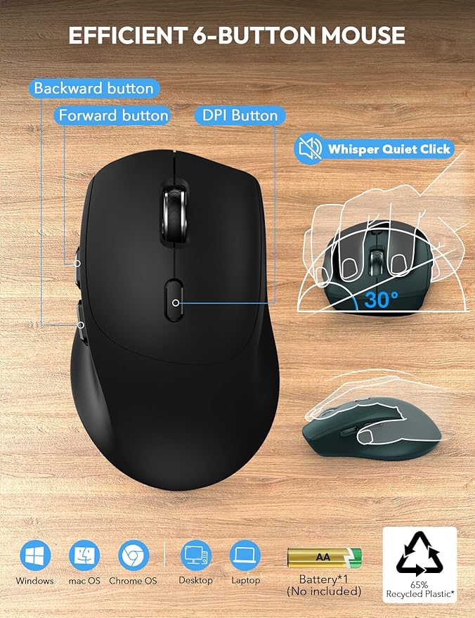 SABLUTE Wireless Keyboard and Mouse, Wrist Rest, Phone Holder, 2.4G Lag-Free Ergonomic Keyboards Mouse Combo, KM23D Silent Keyboard Cordless Set for Computer, Laptop, Windows (2 Pack)