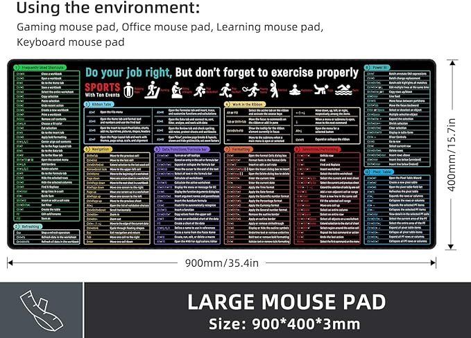 Large Mouse Pad With Excel Shortcuts Cheat Sheet, Excel Tips Desk Mat, XXL Gaming Mousepad Keyboard Pad, Office Accessories for Computer, Mac, PC and Laptop