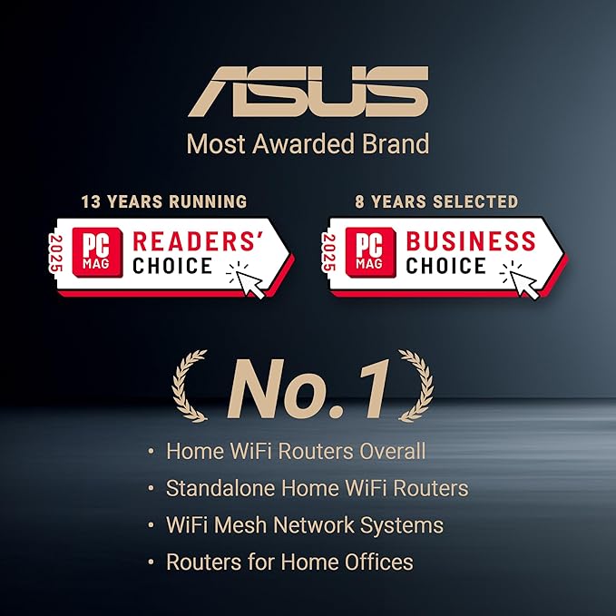 ASUS RT-AX50 Go Dual-Band WiFi 6 Portable Travel Router, 1500 Mbps, 4G/5G Tethering, Public WiFi (WISP) Mode, VPNs, RV/Cruise/Mobile, USB-C Powered, Pocket Size, Easy Setup