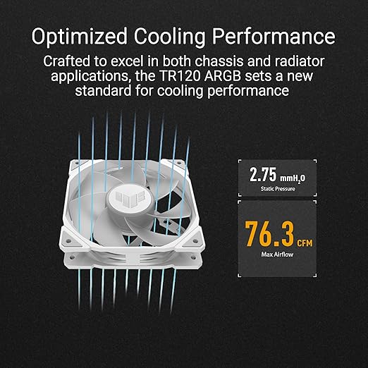 ASUS TUF Gaming TR120 120mm ARGB White Reverse Fan Blade Triple Pack 28mm Fan Frame, 2.75mm H2O Static Pressure, 76.3 CFM Airflow, Double-Layer LED Array, Flexible Side Pattern, Aura sync, PWM