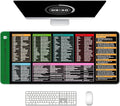 Auhoahsil Large Mouse Pad, XXL Gaming Mousepad, Desk Mat for Desktop, Thick Rubber, Big & Long Size, Stitched Edges, Full Desk Pad for Laptop & Computer, Extended 31.5 x 11.8 in, Excel Shortcut Keys