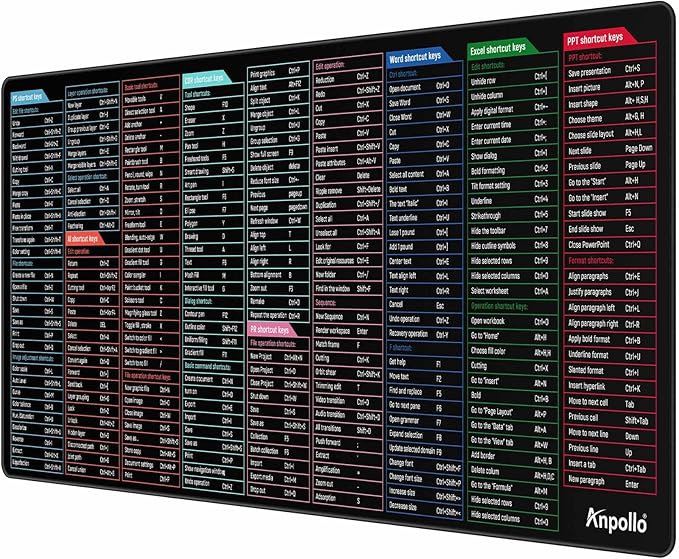 Large Excel Shortcut Mouse Pad, Extended Office Mousepad with Stitched Edges, Non-Slip Base Keyboard Mat for Desk, Gaming Mouse Pads for Office and Home, 35.4x15.7inches, Back to School