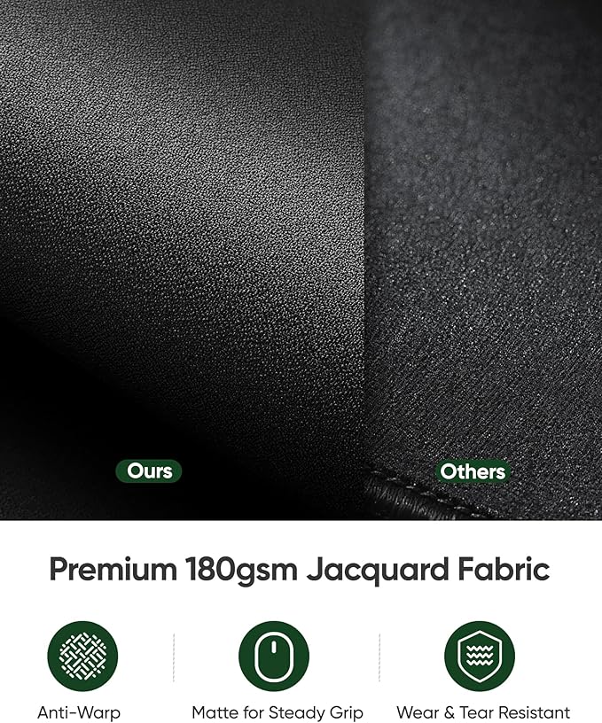 ALOANES Black Waterproof Desk Mat, Large, with Extended Mouse Mat, Office Desk Protector with Anti-Slip Base, Stitched Edge, Grain Jacquard Surface, Perfect for Gamer, Home, XL,11.81''x27.56''x0.12'
