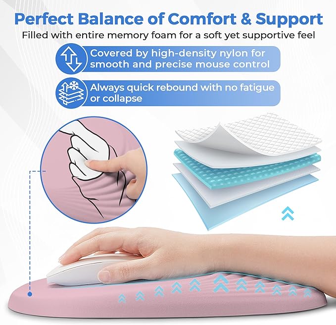 Ergonomic Mouse Pad with Wrist Support, Memory Foam Wrist Rest for Pain Relief & Carpal Tunnel, Non-Slip Base for Office, Computer, PC, Laptop (12x8x1.2inch, Korean Lovely Pink)